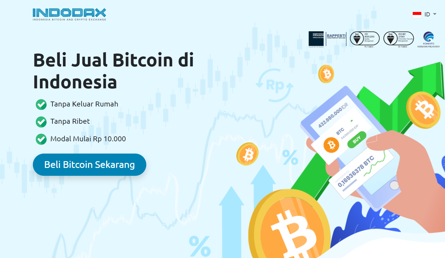 Indodax Landing Page