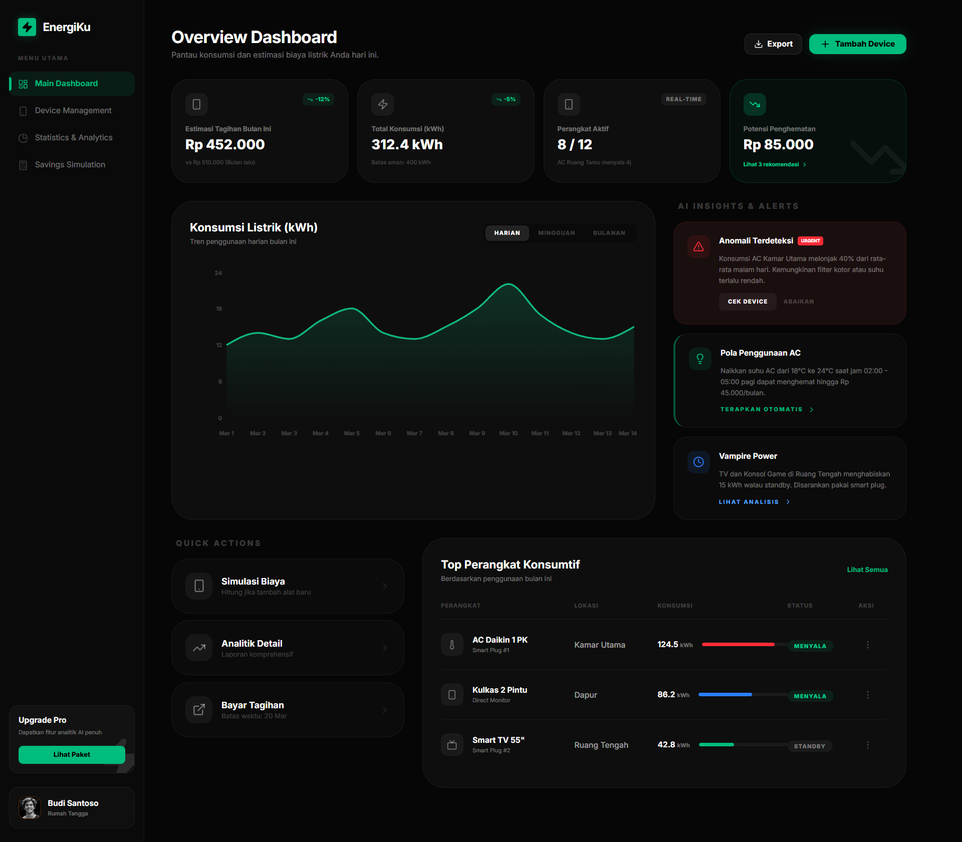 EnergiKu App