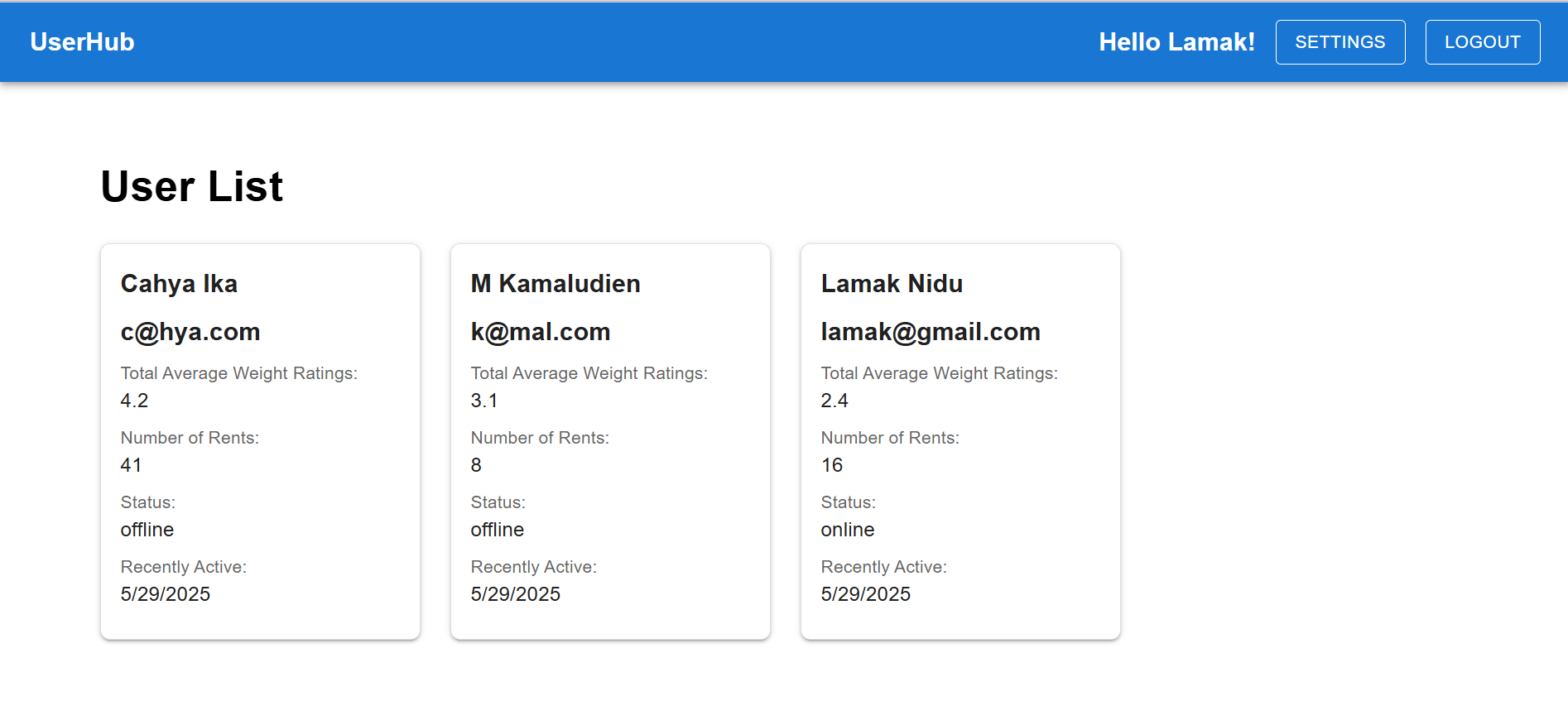 Userhub App